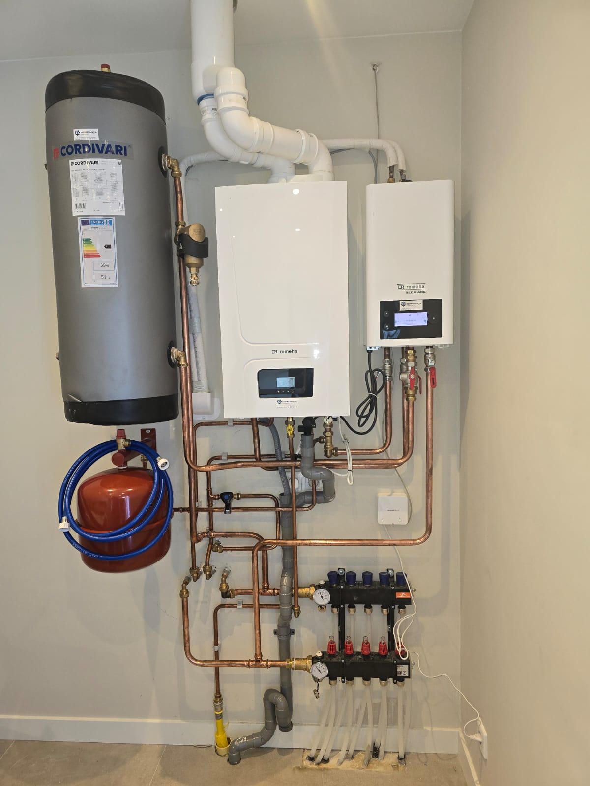 Installatie van cv-ketel